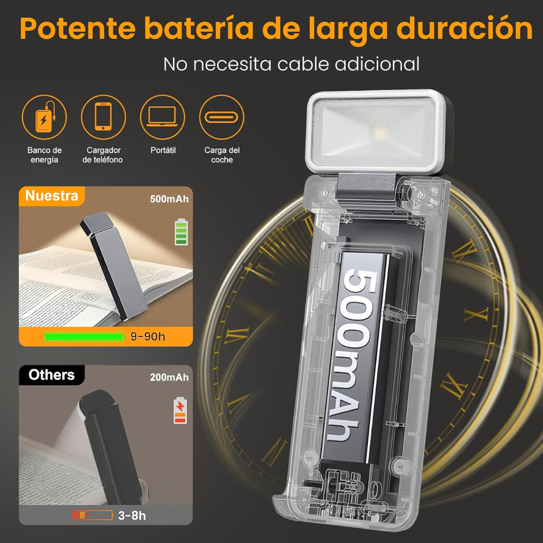 Mini lámpara para libros